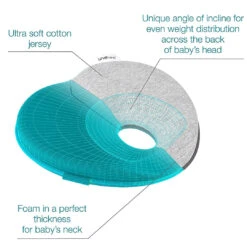 Babymoov Lovenest Original Anti Flat-Head Ergonomic Pillow (Lovenest Original Smokey) -VTech Shop 35022451 1