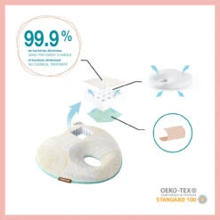 BabymoovLovenest Natural Care Anti-Bacterial Anti Flat-Head Ergonomic Pillow -VTech Shop 35022457 3